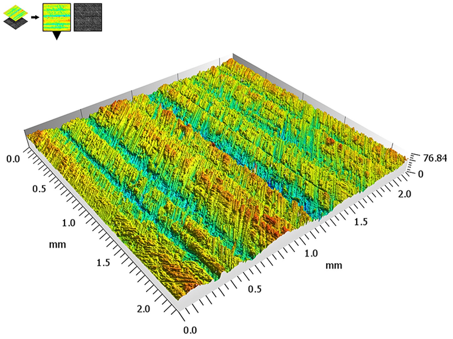 Vue 3D de la surface